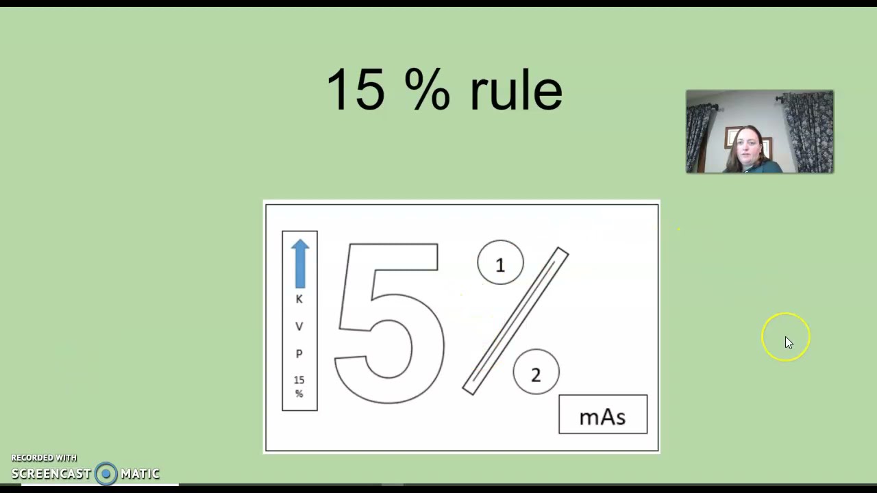 15% rule Radiology problems