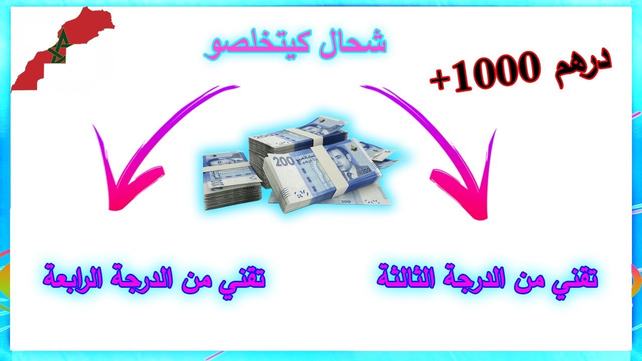 شحال كيتخلصو تقني من الدرجة الثالثة و تقني من الدرجة الرابعة بعد زيادة 1000 درهم في الأجور 2025