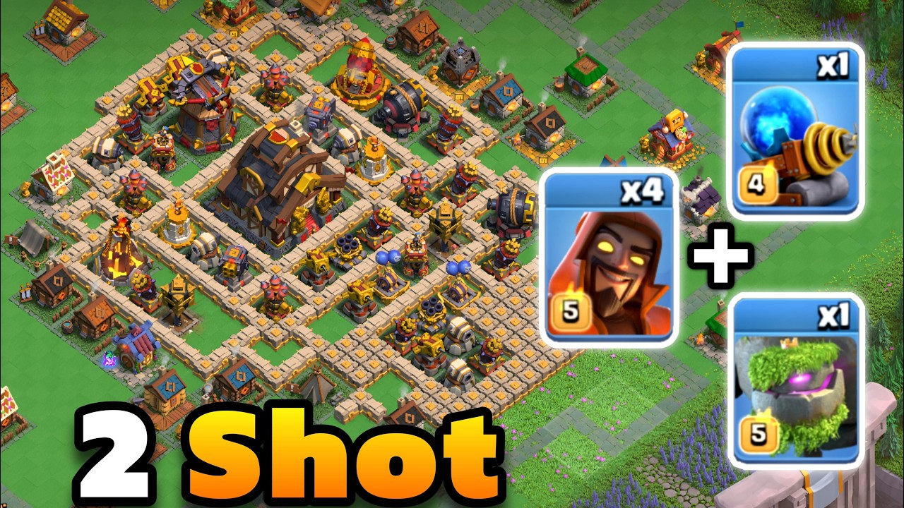 Why You Not 2 Shot Your Capital Peak?
