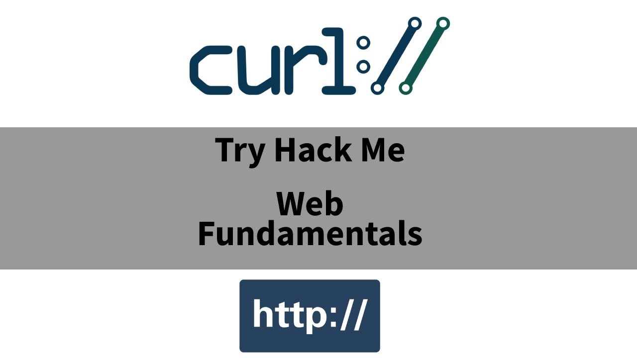 TryHackMe - Web Fundamentals - Hacking Walkthrough