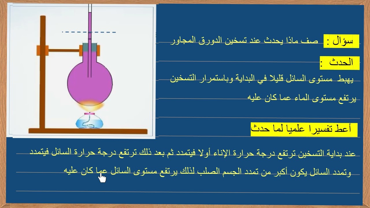 تمدد السوائل ( الجزء الأول )