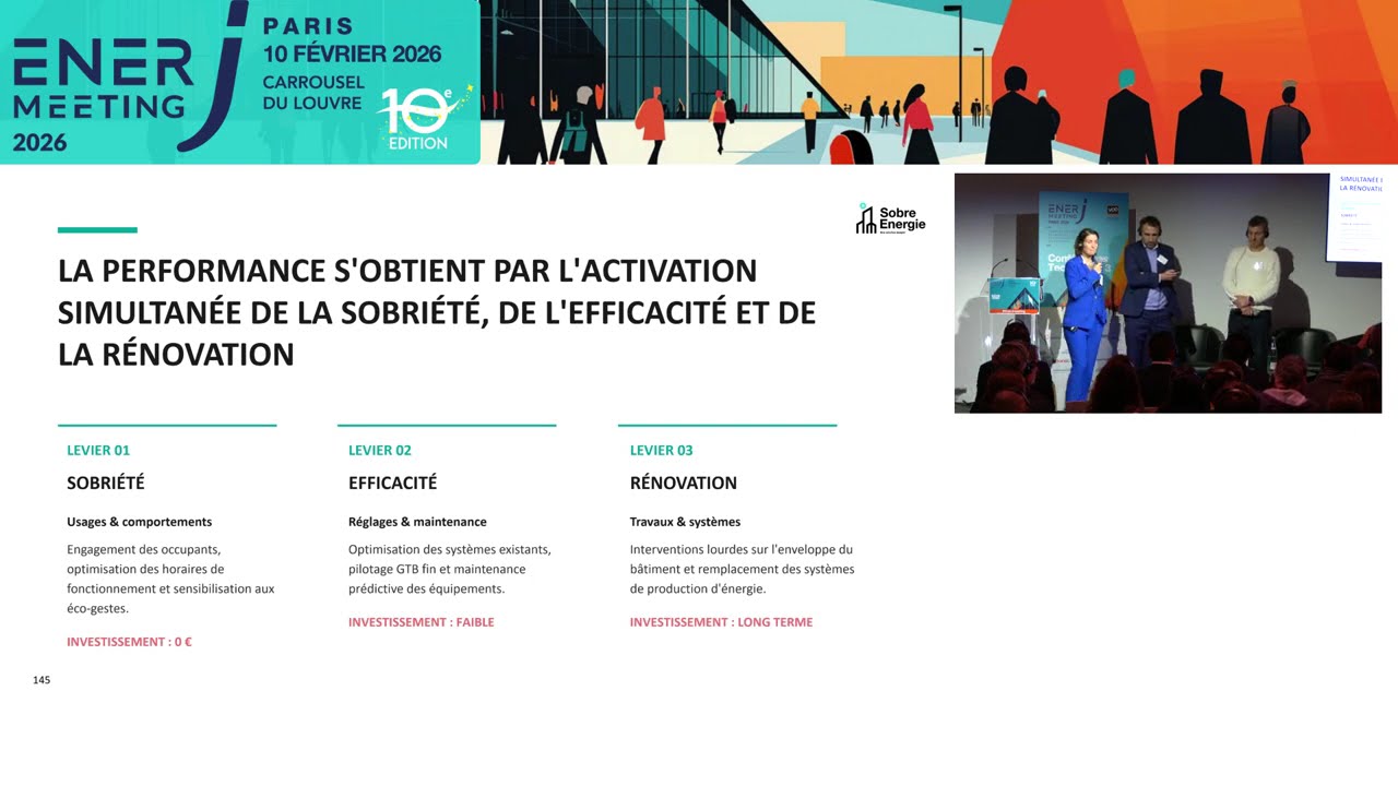 De la donnée à l’action : piloter la performance énergétique des bâtiments tertiaires