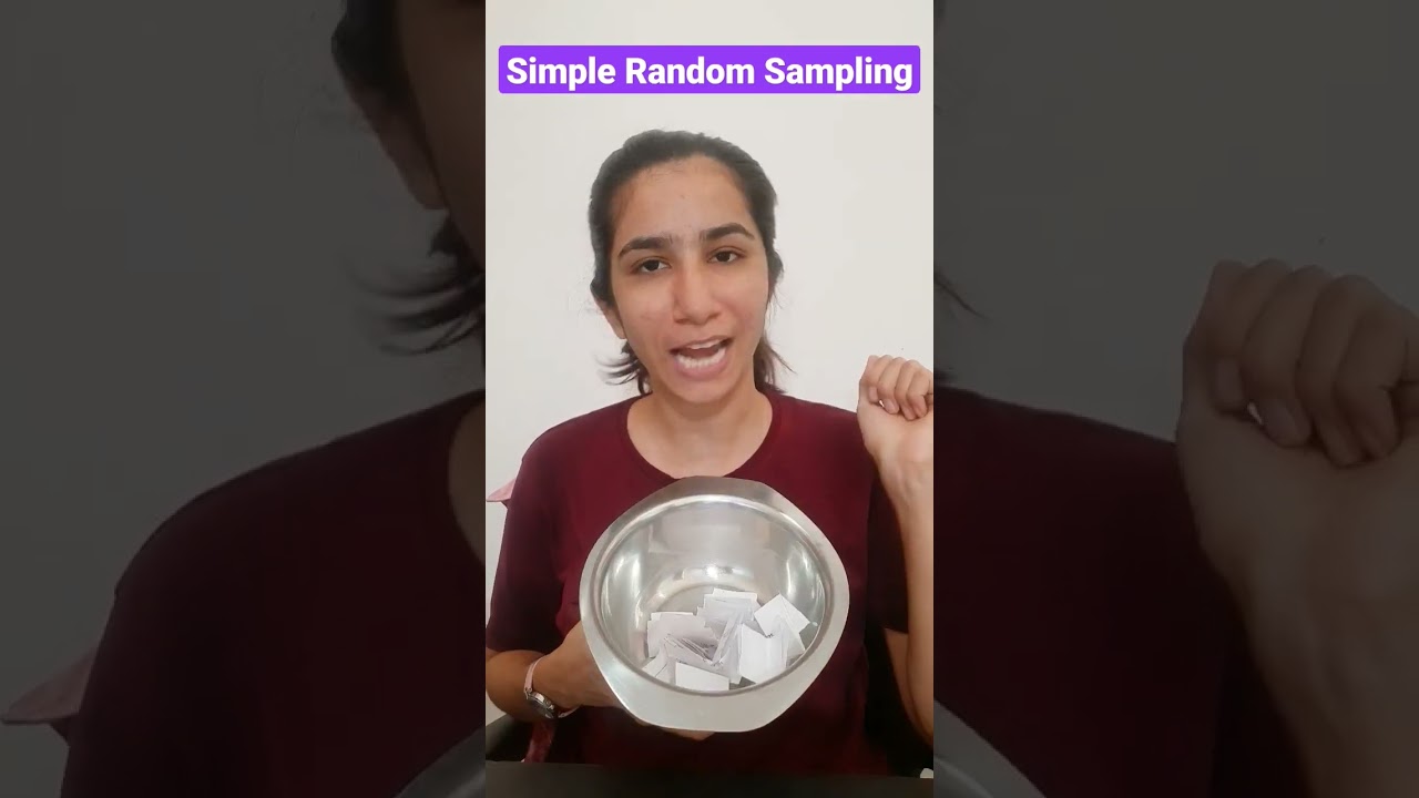 Simple Random Sampling | Probability Sampling | Research Methodology 