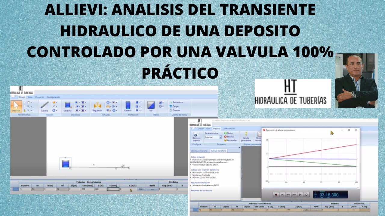 ALLIEVI: ANALISIS DEL TRANSIENTE HIDRAULICO DE UNA DEPOSITO CONTROLADO POR UNA VALVULA