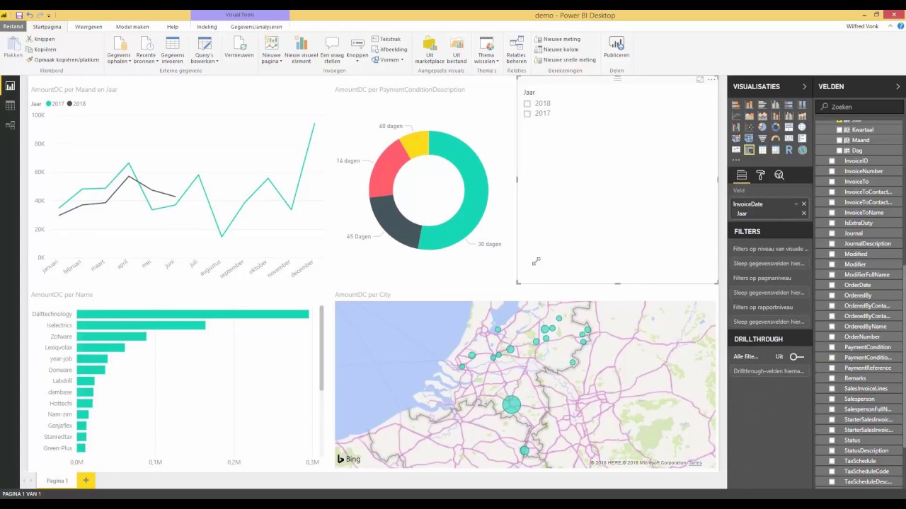 Power BI Exact Online Connector