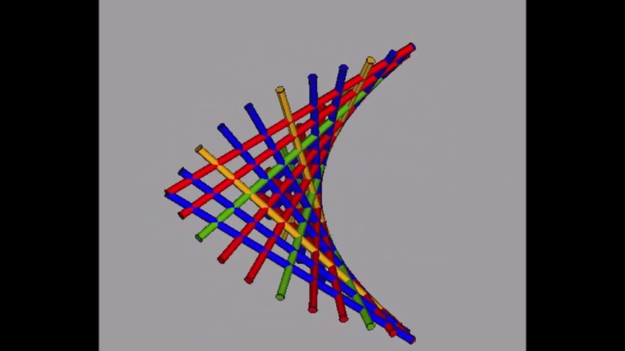 Hyperbolic paraboloid