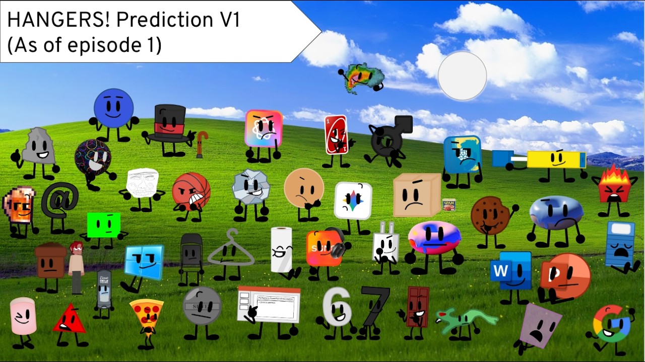 HANGERS! Prediction V1 (As of episode 1)