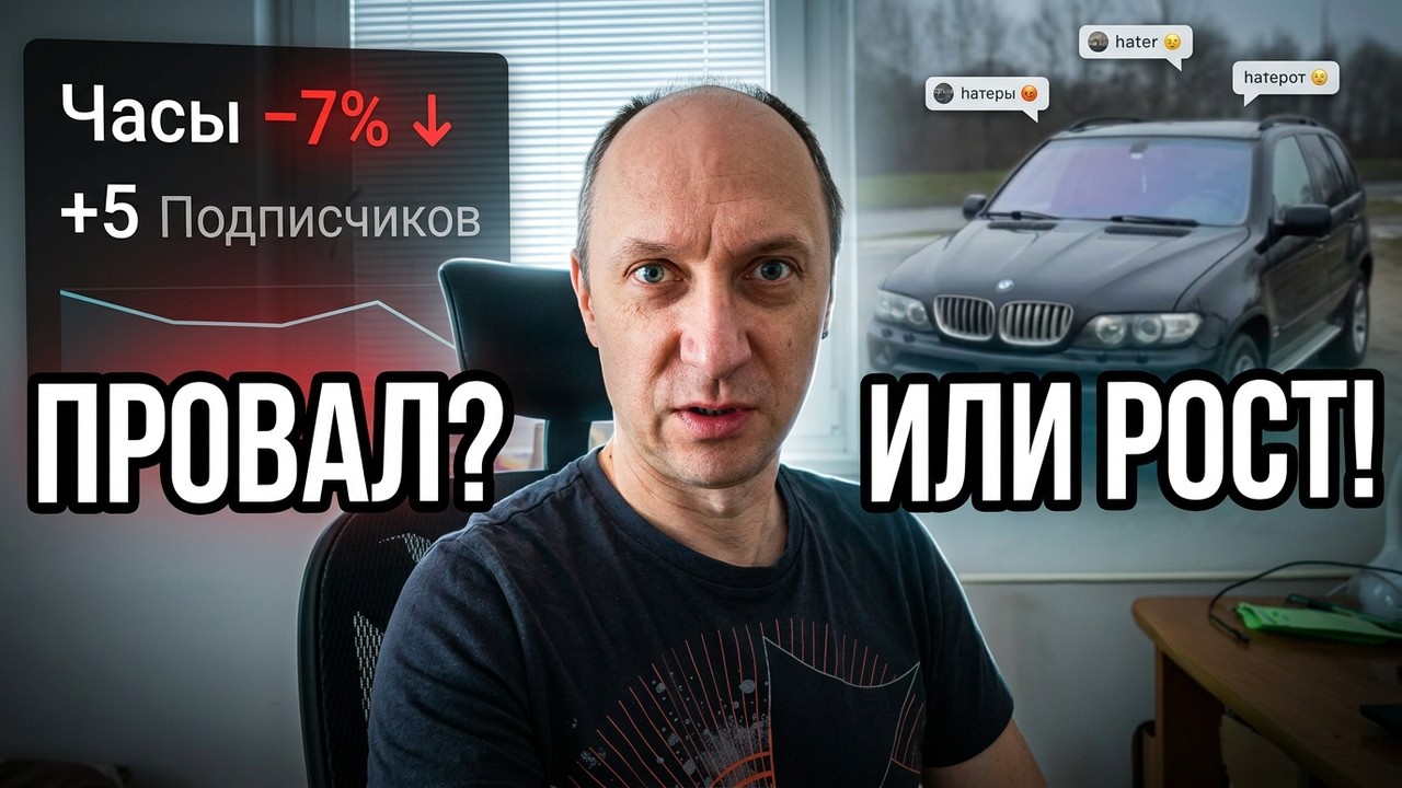 Эпический провал?! 😳 Итоги недели: +5 подписчиков, часы -7% | Отчёт Day 15/365