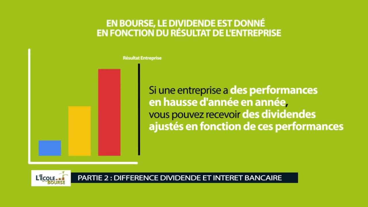 L7 ETUDE DIVIDENDE VS INTERETS BANCAIRES 2/2