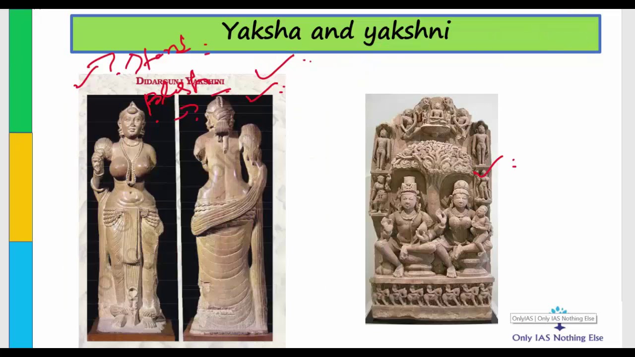 3rd  Lecture, Art and culture, Arts of  Mauryan Period