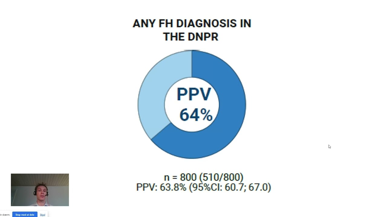 Familial Hypercholesterolemia Diagnoses in Danish Registries – Video abstract [556764]