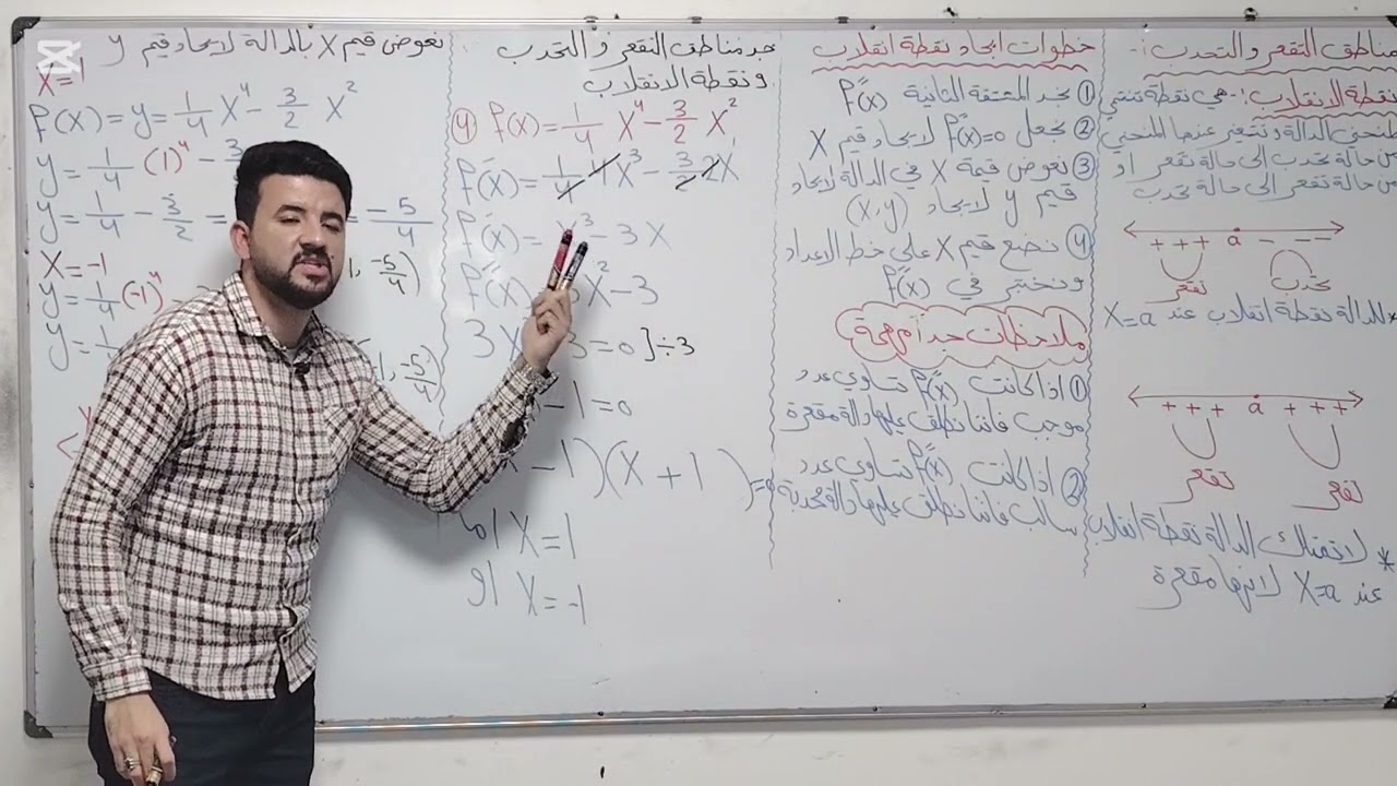 المحاضره الخامسه والعشرون /الفصل الثالث /إيجاد مناطق التقعر والتحدب ونقطه الانقلاب 