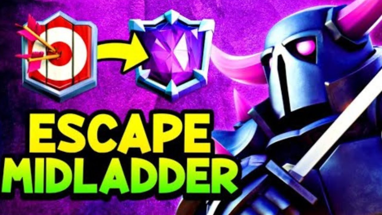 How TO Play UnderLeveled Against Unskilled Midladder!