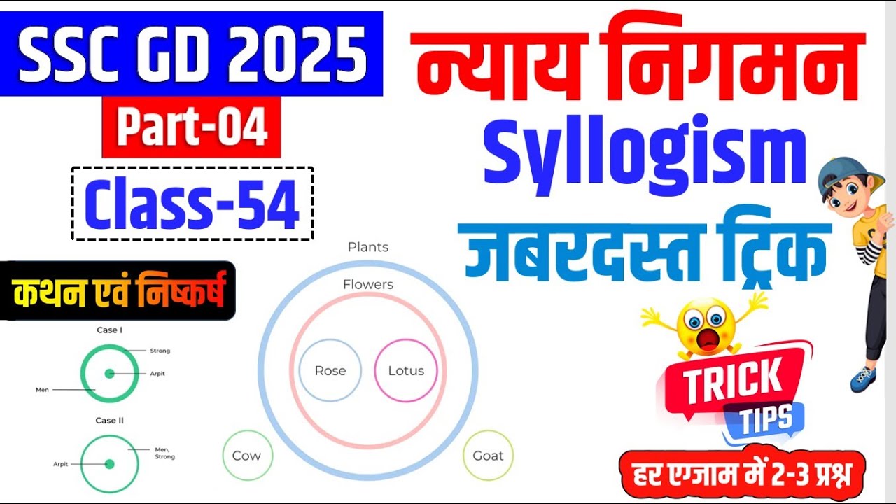 54. SSC GD 2025 : Reasoning | Syllogism 04 Topics, Problems and Questions & Answers | Sudhir Study91