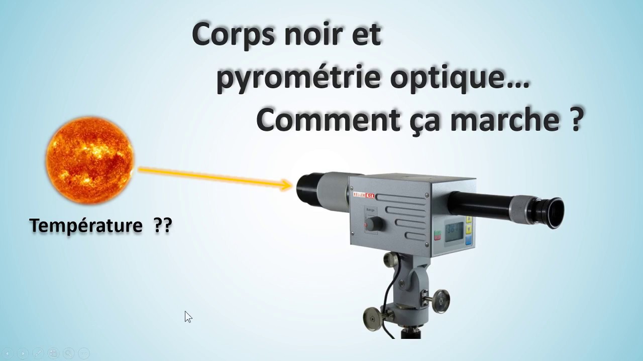Corps noir et pyrométrie optique