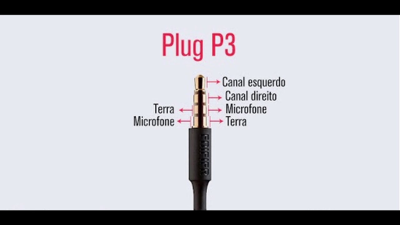 Como consertar fone de ouvido ( headset ) hyperx - plug p3