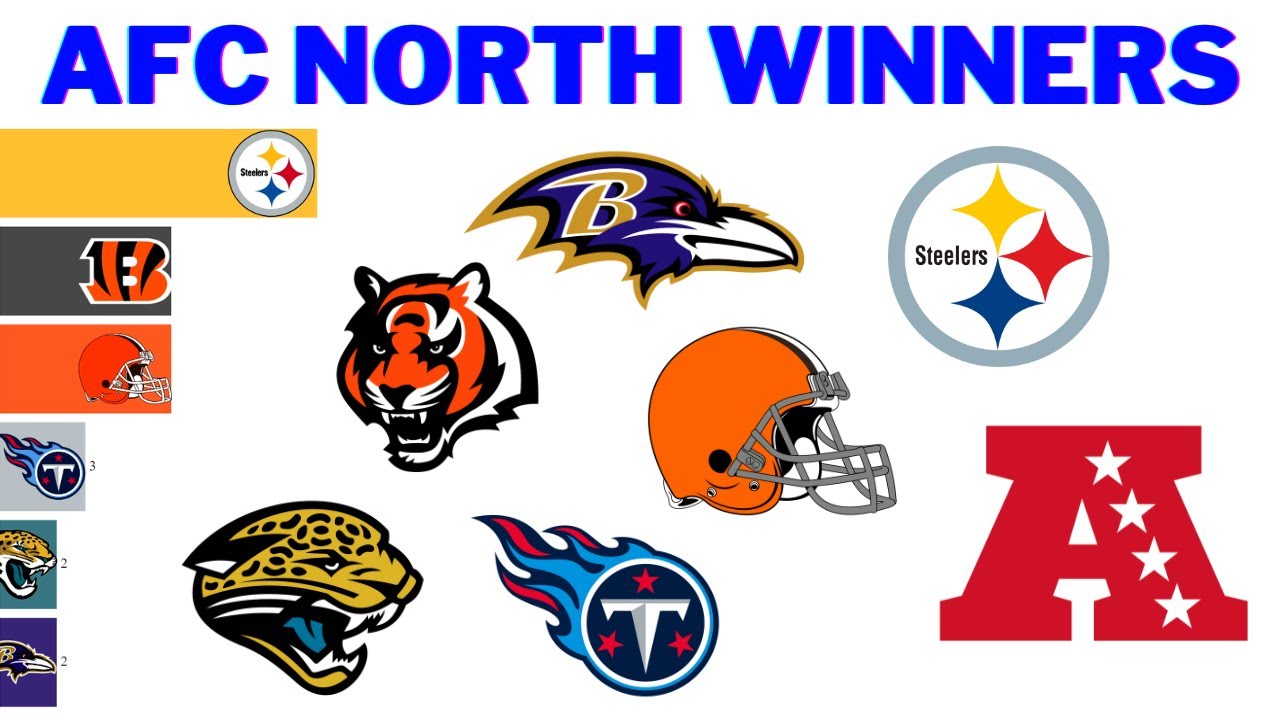 Чемпионы Северного дивизиона АФК | NFL