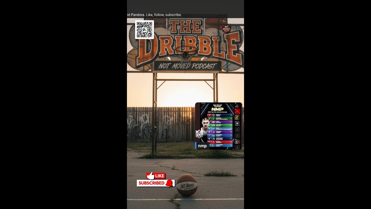 2/23/26 #NBA talk #basketball breakdown all #sports 📱