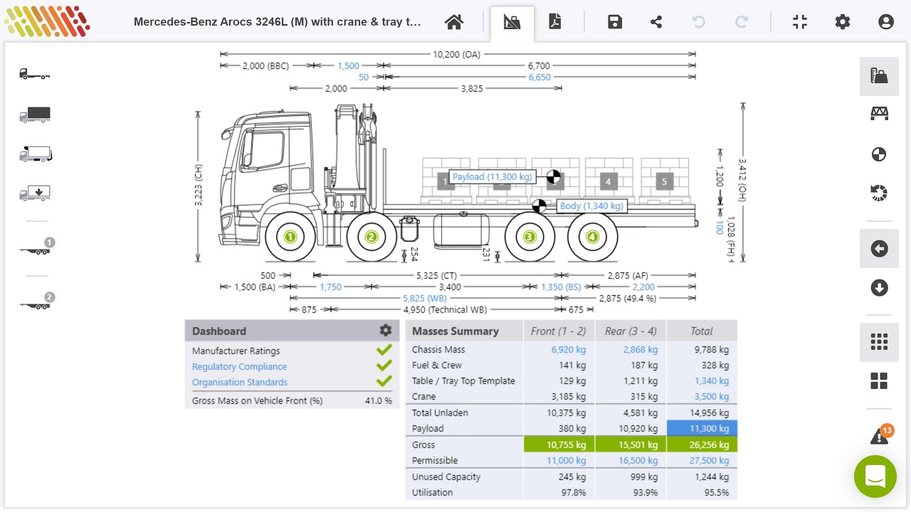TruckScience Axle Weight Calculator (Australia & New Zealand)