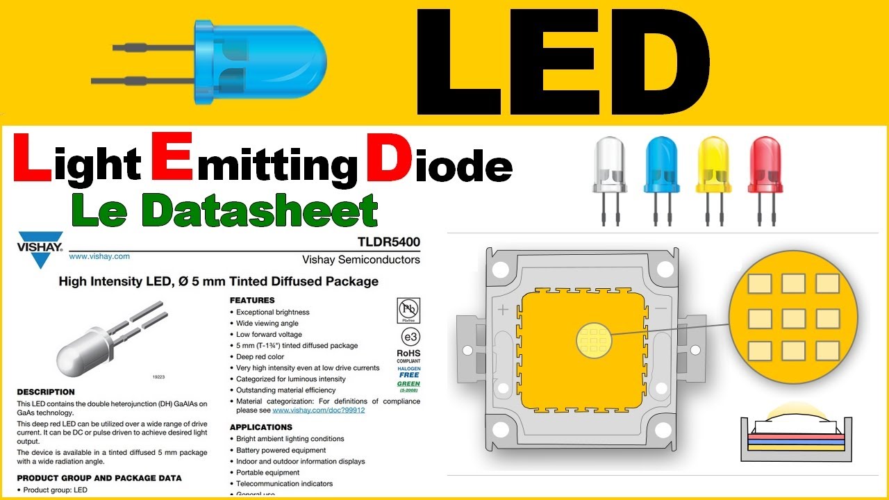 Ce qu'il faut savoir sur les LED Fonctionnement alimention et le datasheet électronique ⚡️⚠️