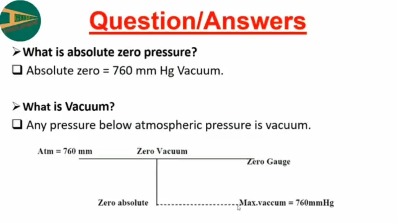 Insterument Interview Question/Answers on Pressure Measurement-Part 2