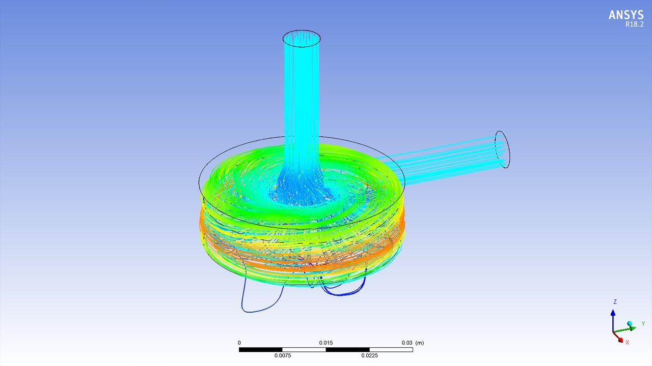 ✅💯✅ Ansys Fluent Project # 31 : CFD Analysis of Centrifugal Fan/Pump/Jag Impeller