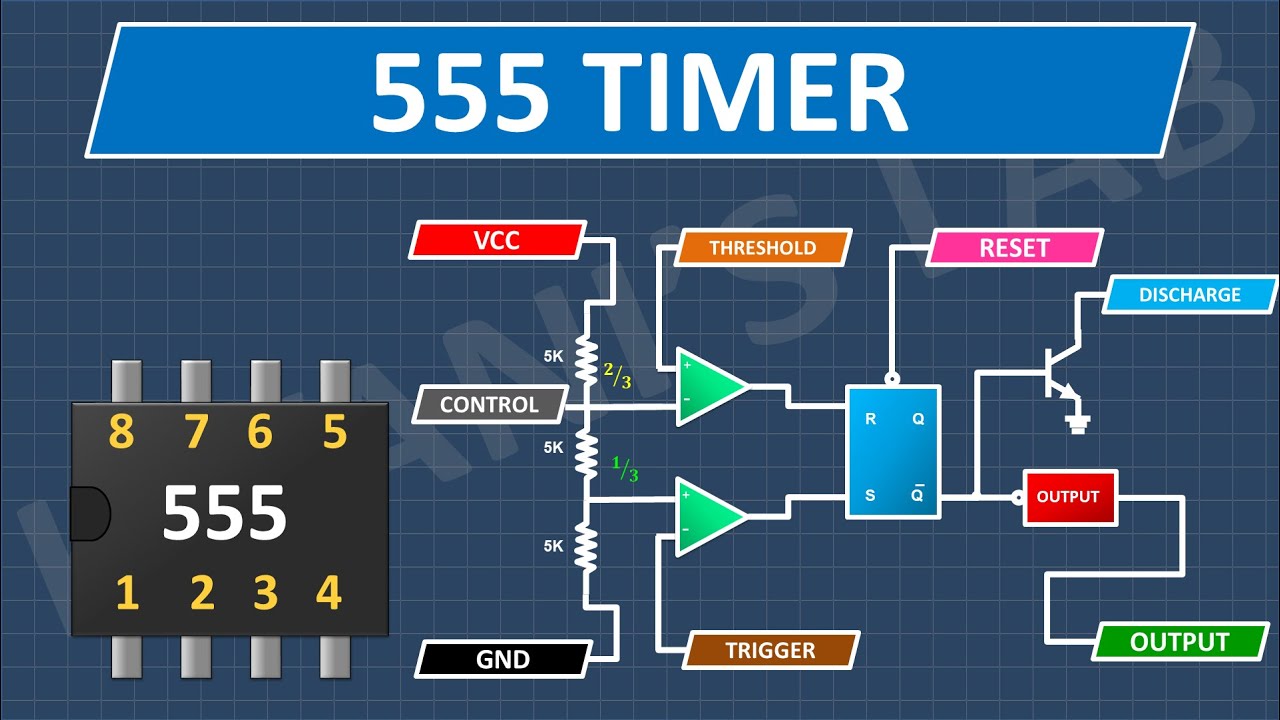 What Is 555 Timer IC | How To Use 555 Timer IC
