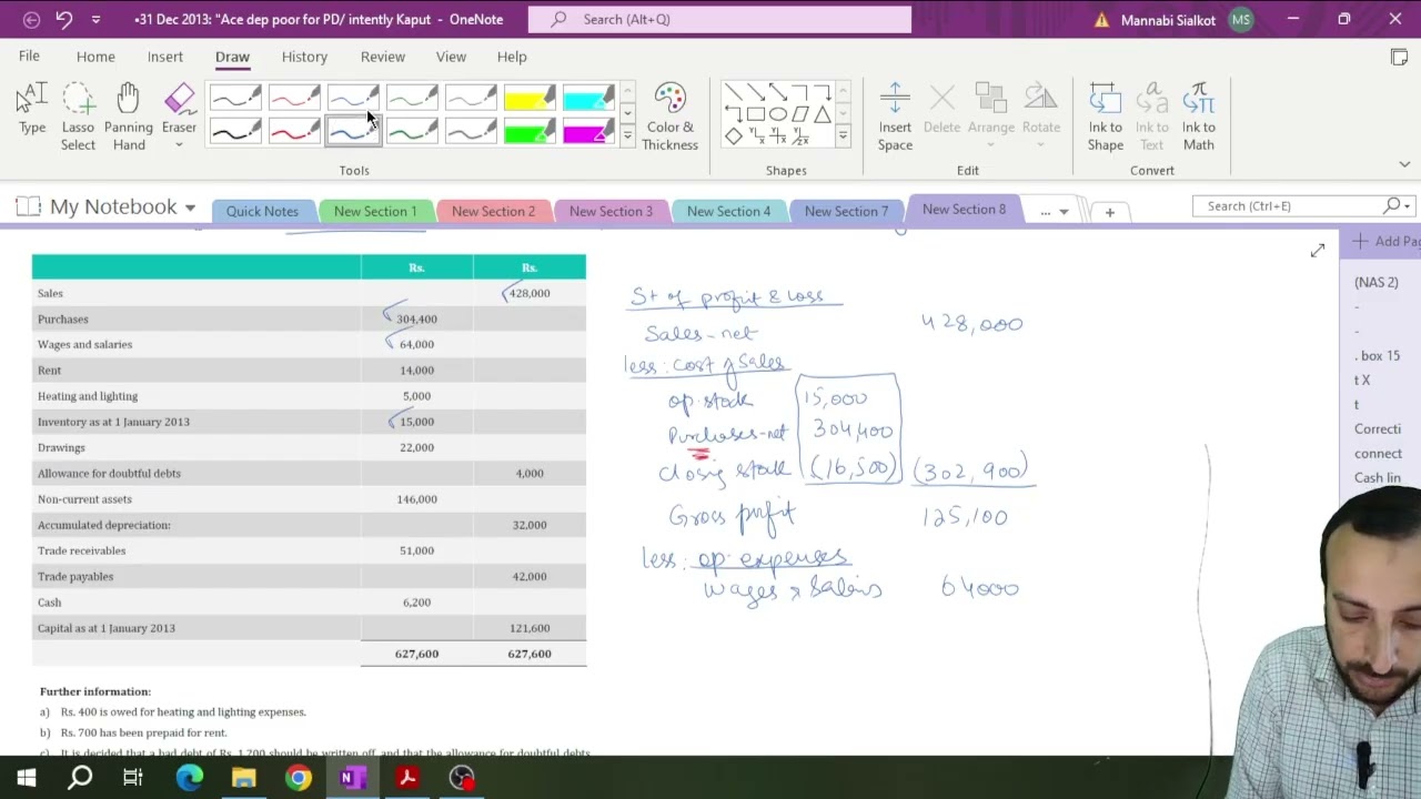 Financial Statements (Lecture 2) - CA PRC