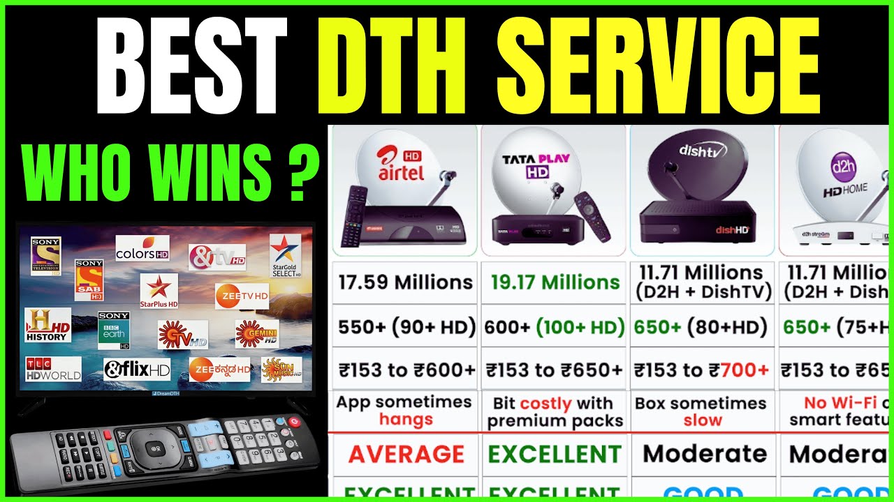 Best DTH Service in India 2025 📺 Airtel vs Tata Play vs Dish TV – Top DTH Connection Review