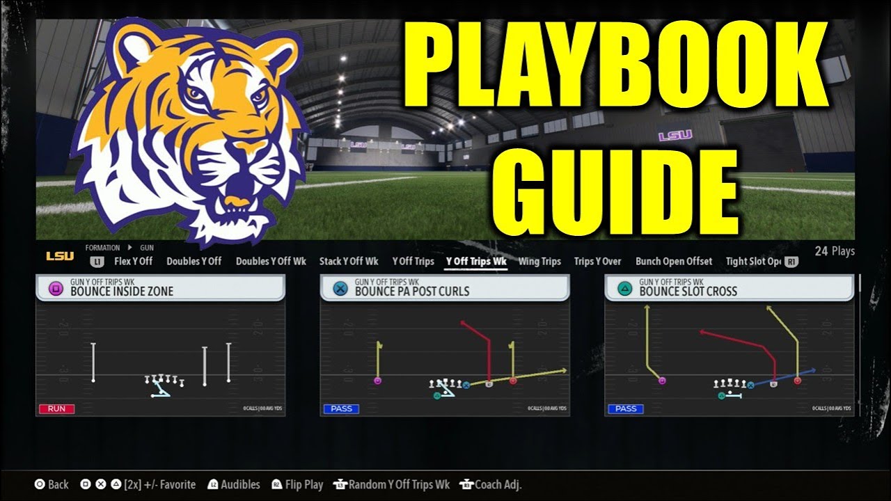 LSU Power Spread Playbook Guide - College Football 26