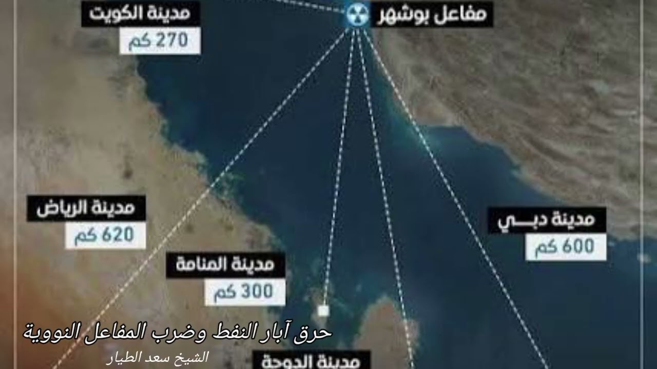 حرق ابار النفط وضرب المفاعل النووية