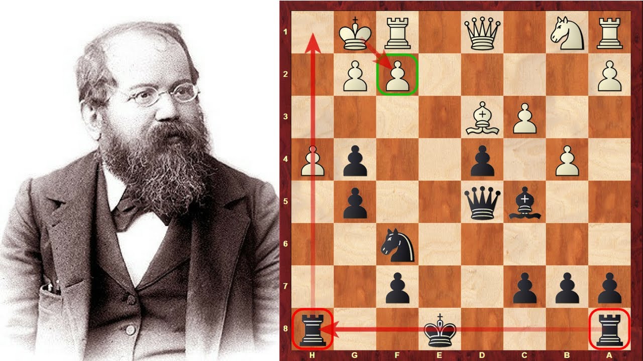 Chess Mating net construction : How to cover King escape squares?! Dubois vs Steinitz:London (1862)