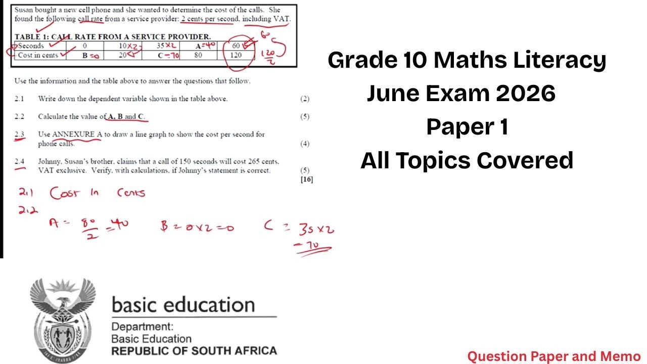 Grade 10 Maths Literacy | June Exam Paper 1 2026 | All Topics covered
