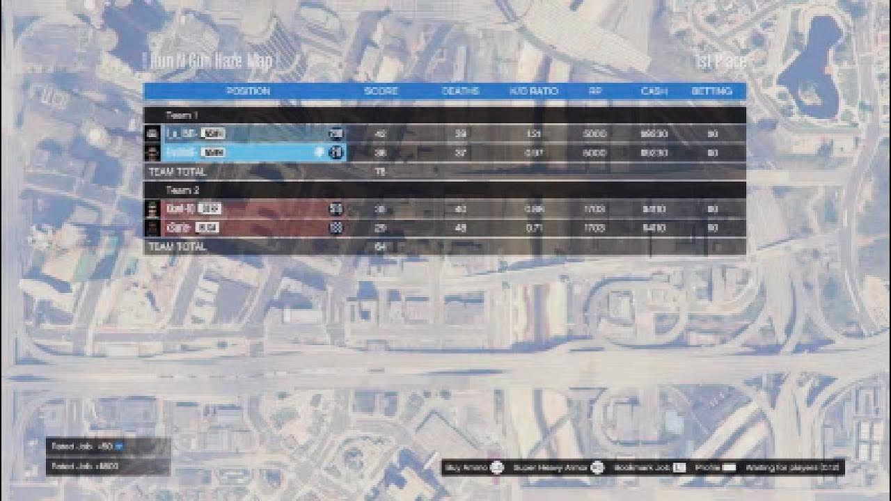 طق الجدد و القيم برعاية نبورتي💪🏽