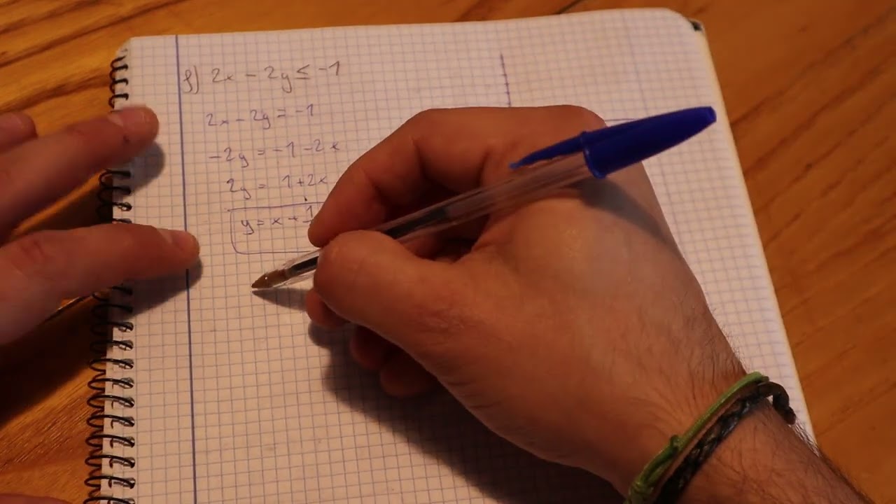 Repàs del 2n Trimestre de 4t d'ESO - Ex 5f
