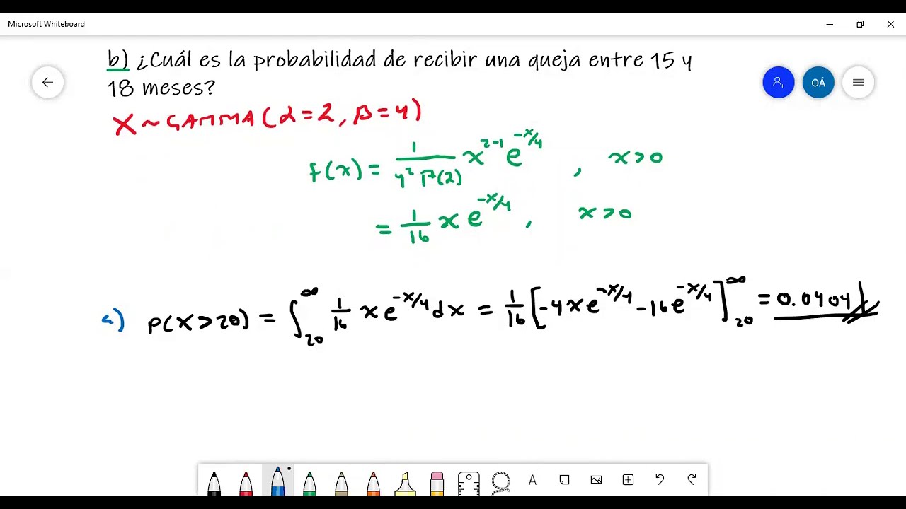 Distribución gamma.