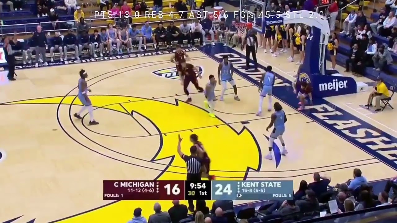 # 30 Anthony Pritchard of Central Michigan University Senior Year Highlights