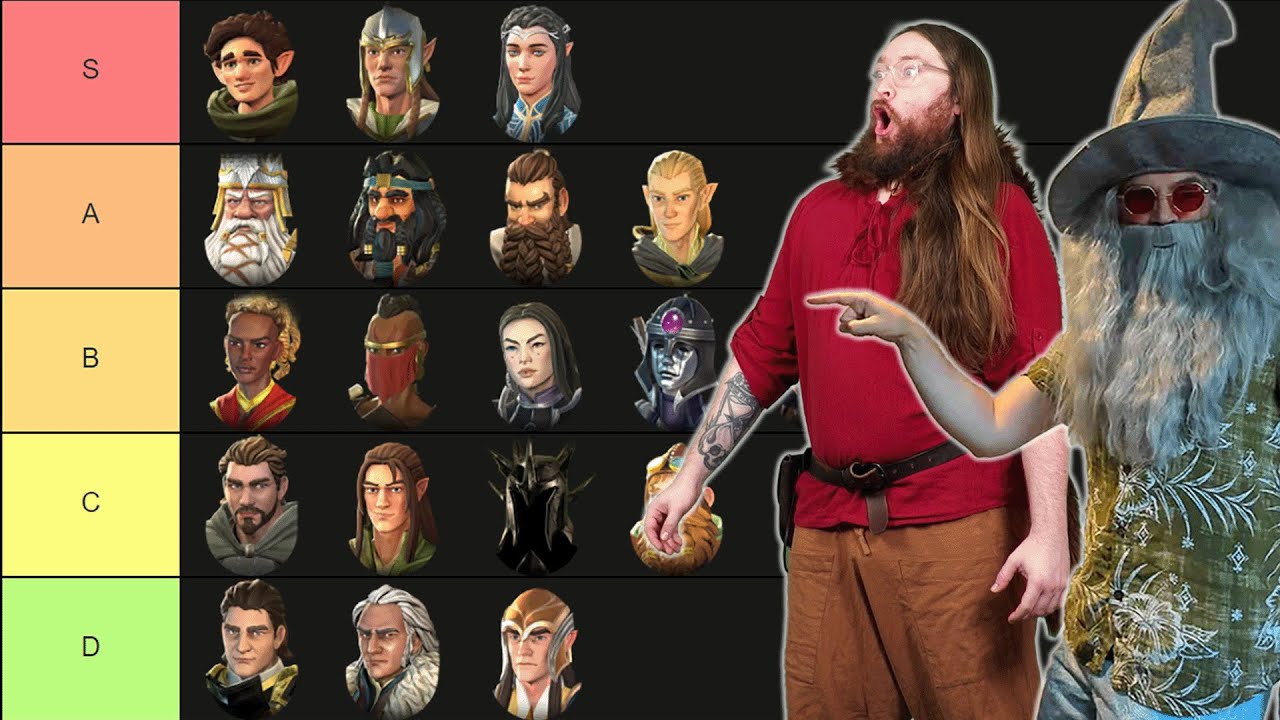 Ranking EVERY Marquee Character From 2023 (Feat. Swag) | Lord of the Rings: Heroes of Middle-Earth