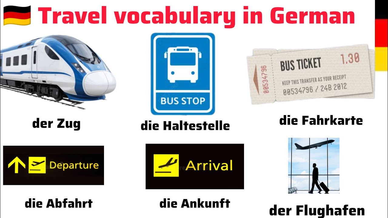 Travel vocabulary in German || German learning || ✅ Reisevokabular