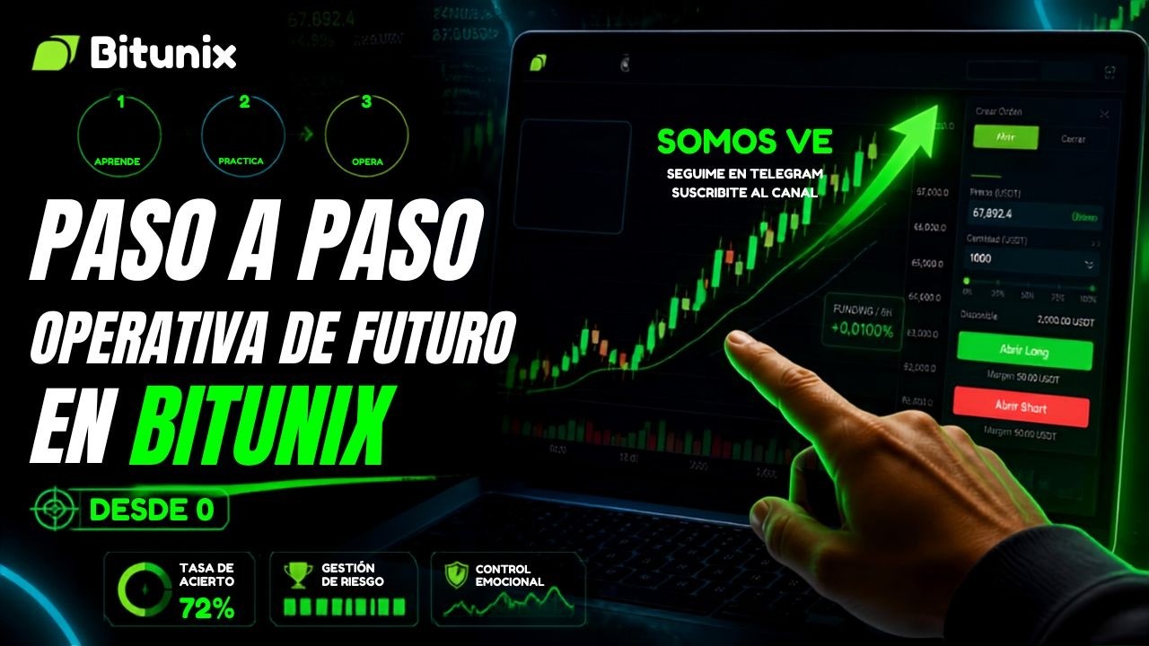 🔴 Tutorial Bitunix Desde Cero: Misma Operativa Real + C&oacute;mo Usar Indicadores y Medias M&oacute;viles