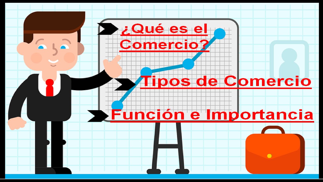 Que es el comercio