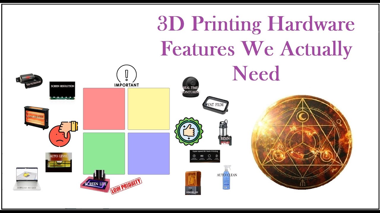 3D Printing Hardware Features We Actually Need (For Miniature Wargaming)