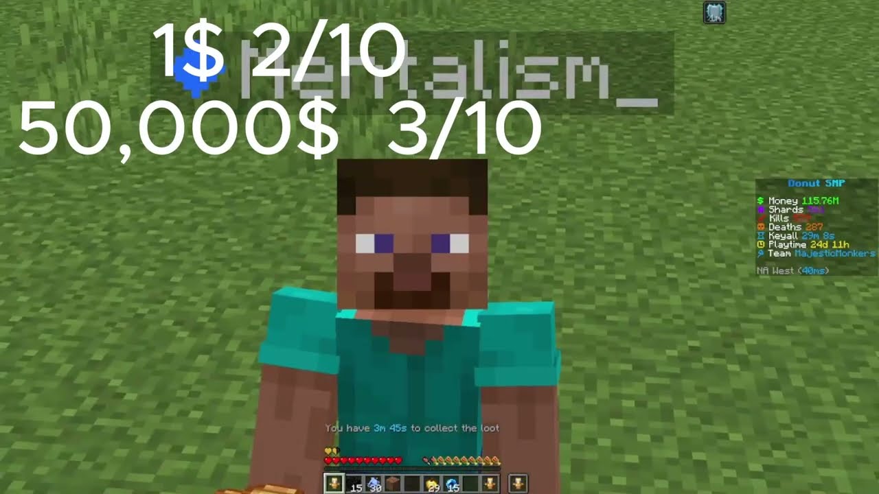 1$ - 10,000,000 Kits (Donutsmp)