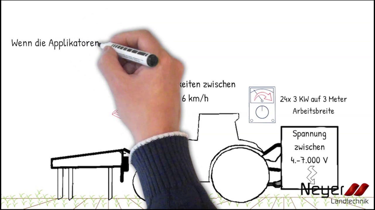 AGXTEND XPower - Die Zukunft der Herbizide I New Holland I CNH