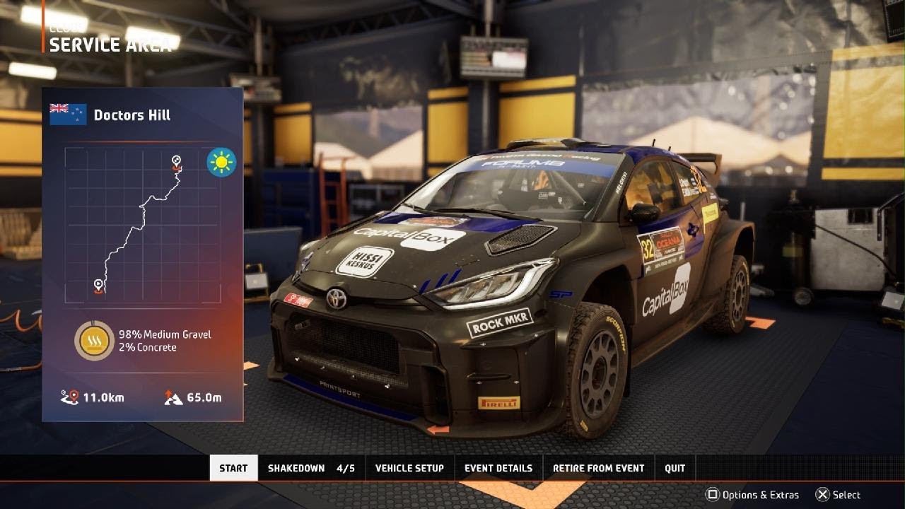 Oceania - WRC2 - Toyota GR Yaris Rally2