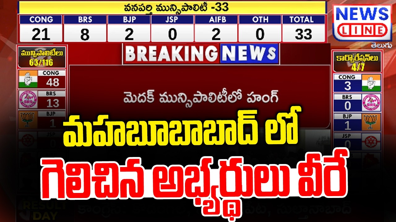 మహబూబాబాద్ లో గెలిచిన అభ్యర్థులు వీరే | Mahabubabad Municipality  Election Results -News Line Telugu
