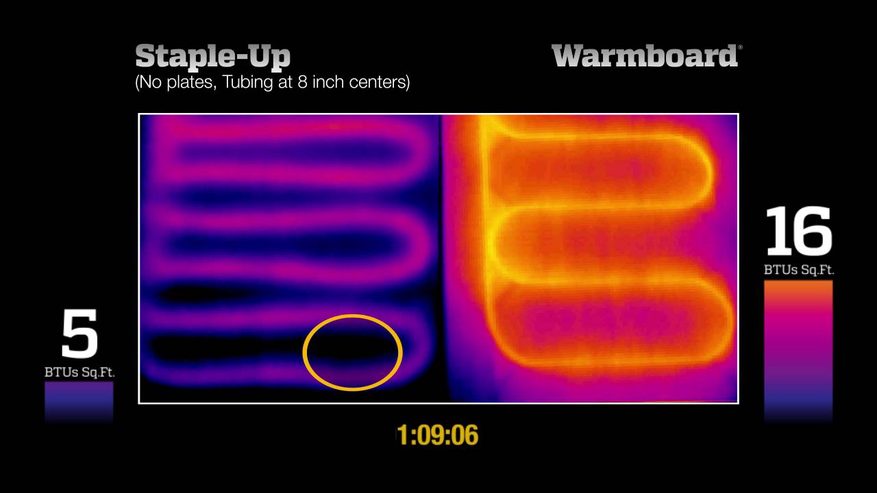 Radiant Heat Performance: Staple-Up vs Warmboard