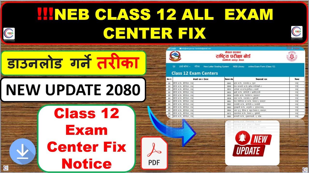 NEB CLASS 12 CENTRE EXAM CENTRE UPDATE 2080|| new update 2080 exam center