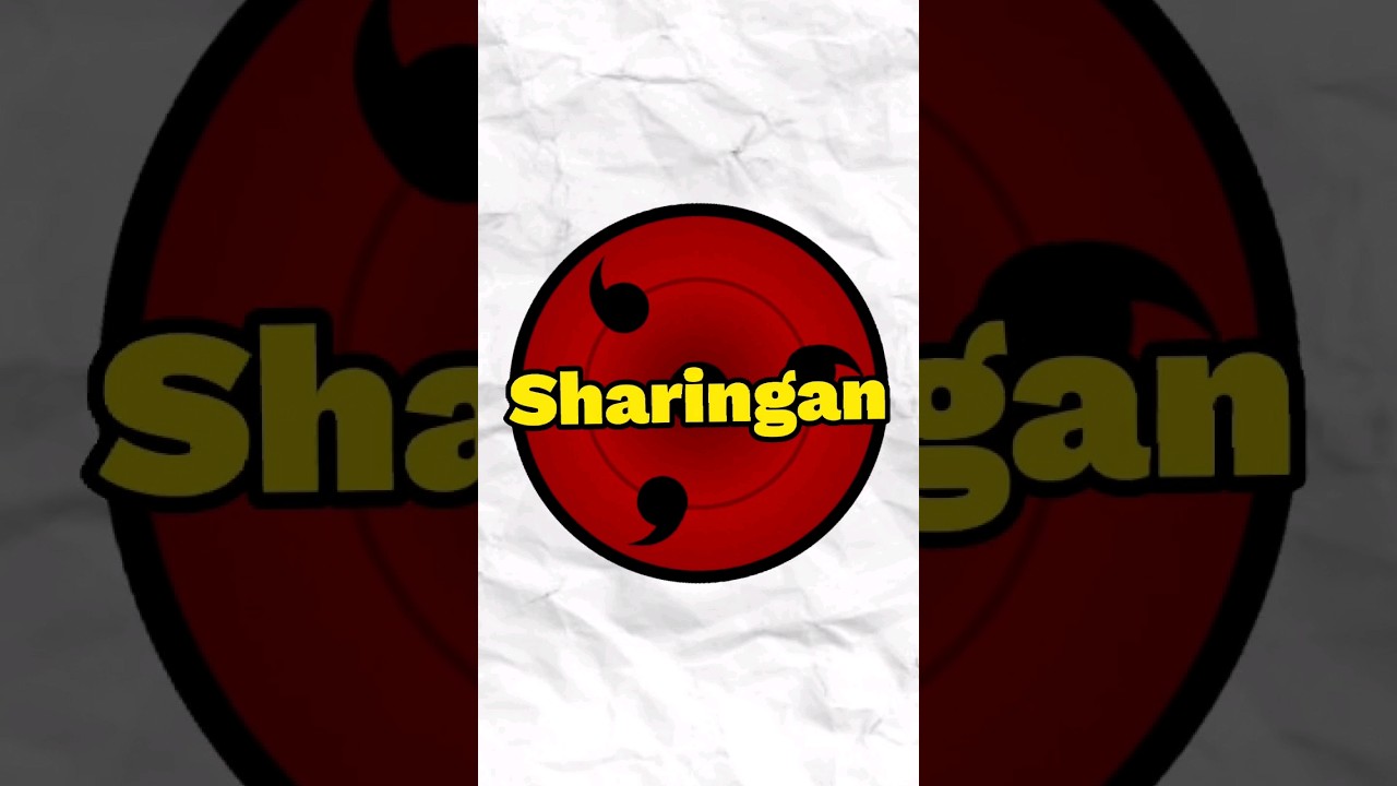 What is the Sharingan??