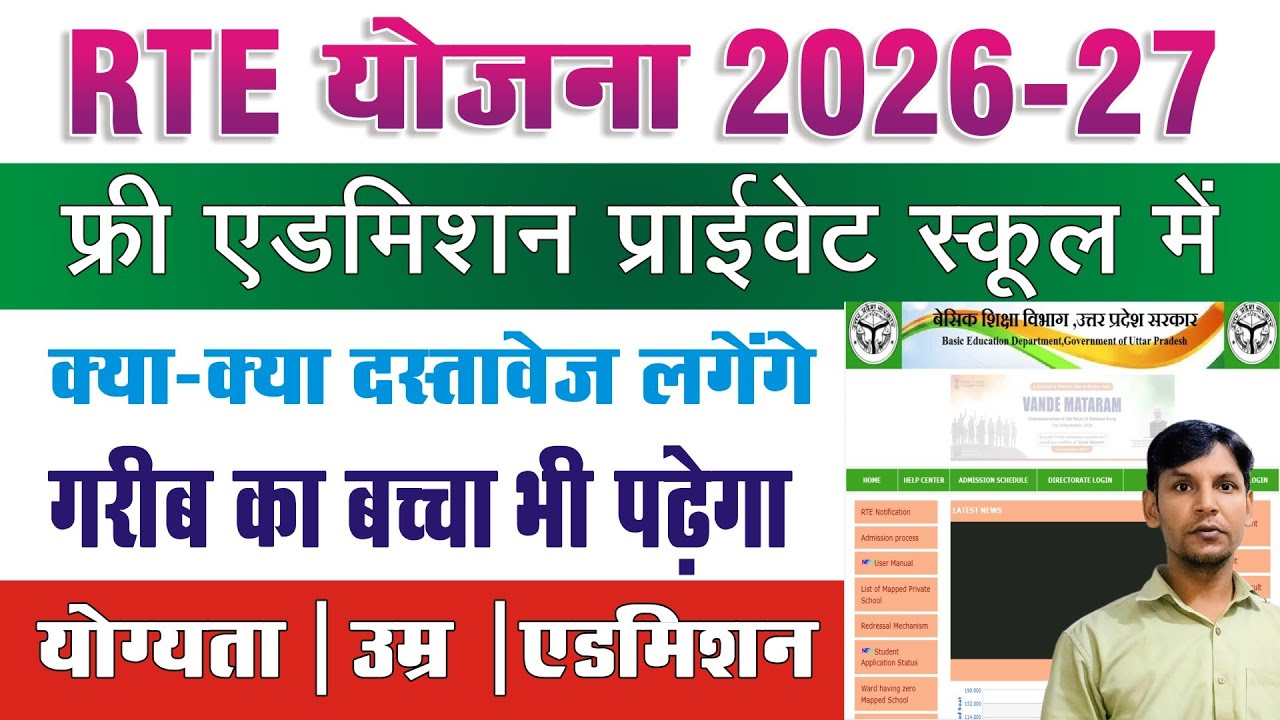 RTE Online Form 2026-27 | प्राइवेट स्कूल में फ्री एडमिशन | Free Admission In Private School